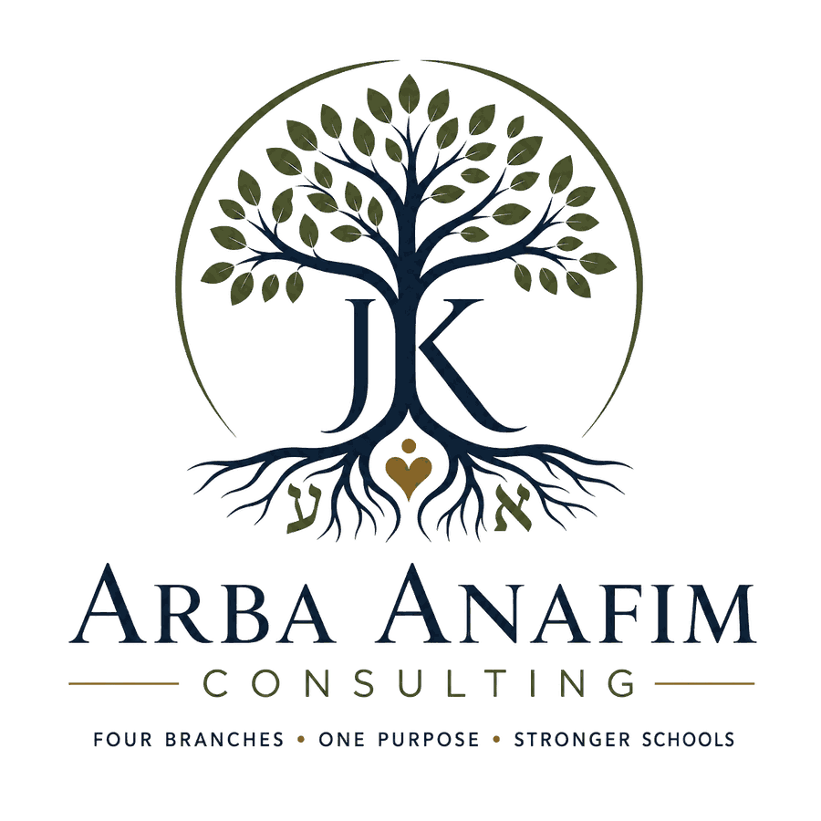 Arba Anafim Consulting. Four branches, one purpose, stronger schools.